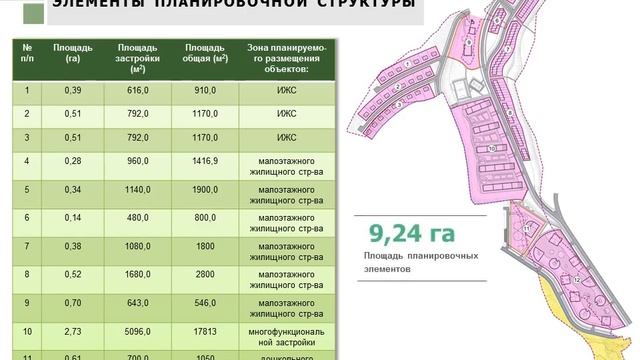 Видеоролик смотреть онлайн