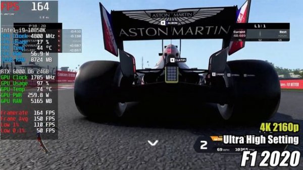 $4000 Quadro RTX 6000 Gaming in 4K | Test in 12 Games | 4K