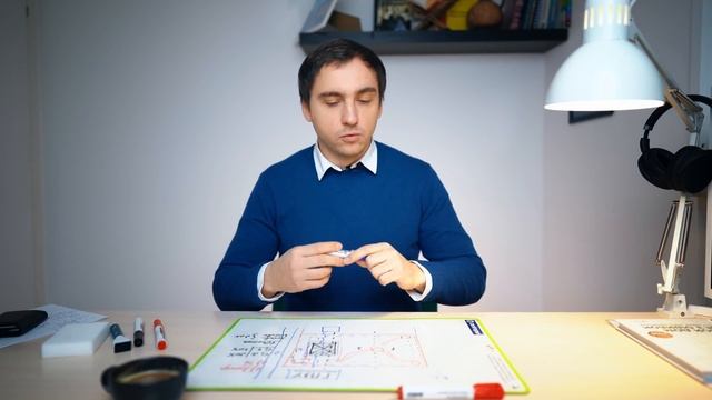 Архитектор: 10 ПРИЗНАКОВ хорошей посадки дома НА ЗЕМЕЛЬНОМ УЧАСТКЕ смотреть онлайн