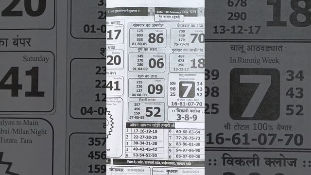 Beed Sankalp matka paper 26 February 2024 | beed sankalp paper смотреть онлайн
