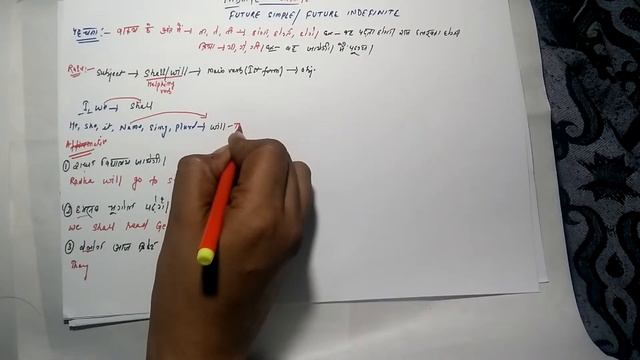 Future simple tense/future indefinite tense смотреть онлайн