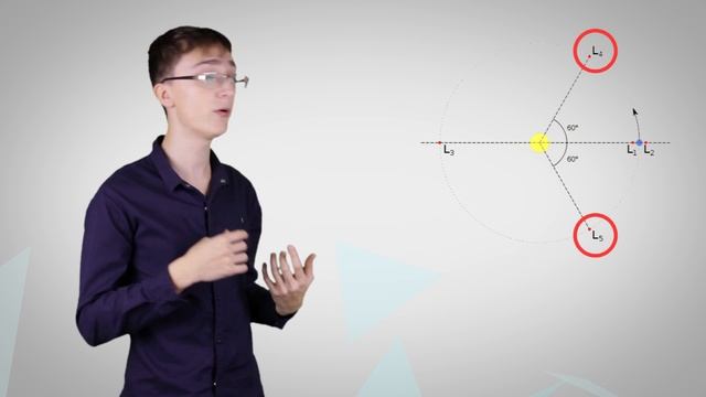 Астрономия 1.0: Госпожа гравитация! смотреть онлайн
