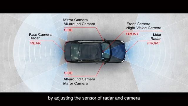 Launch X-431 ADAS смотреть онлайн