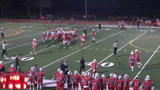 Holliston High School vs Middleboro High School Mens Varsity Football смотреть онлайн