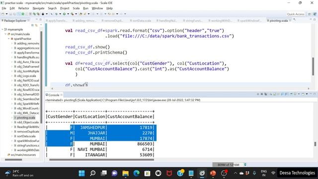 Pivoting Data in Spark: A Comprehensive Guide смотреть онлайн