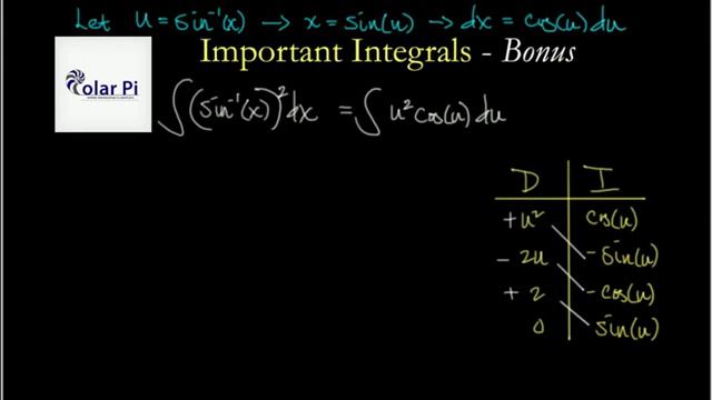 Integral of (Arcsin(x))^2 смотреть онлайн