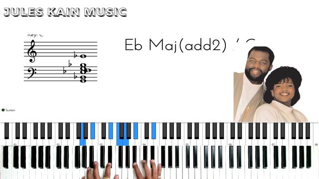 BeBe & CeCe Winans - He's Coming Soon - Piano Tutorial смотреть онлайн