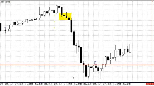 Разбор 19,06 EUR/USD Продажа На Фигуру смотреть онлайн