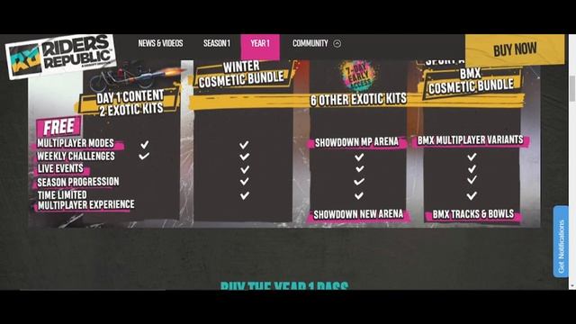 Is The Year 1 Pass Worth It In Riders Republic? смотреть онлайн