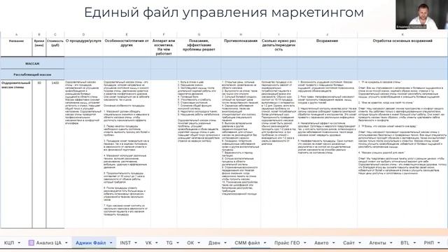 ИНТЕНСИВ BTL-промо. День 4 смотреть онлайн