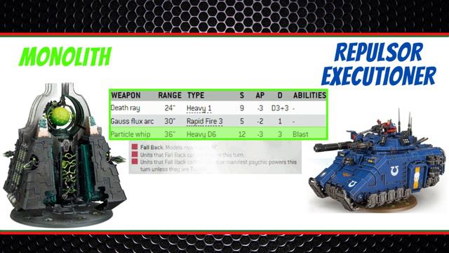 Necron Monolith Vs Space Marine Repulsor Executioner - Countdown to Xmas - 11th Dec - Warhammer 40k смотреть онлайн
