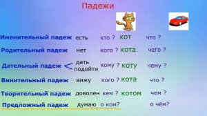 3 класс " Падежи имени существительного"