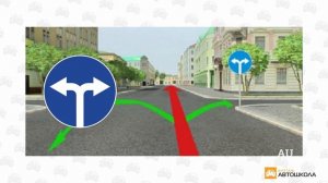 Тема 6. Предписывающие знаки
