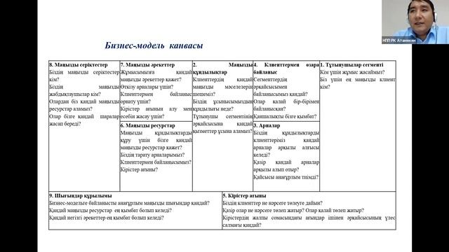 22.10.2021 ж. Кәсіпкерлік қызмет негіздері пәнінен колледж ұстаздарымен өткен мастер класс. смотреть онлайн