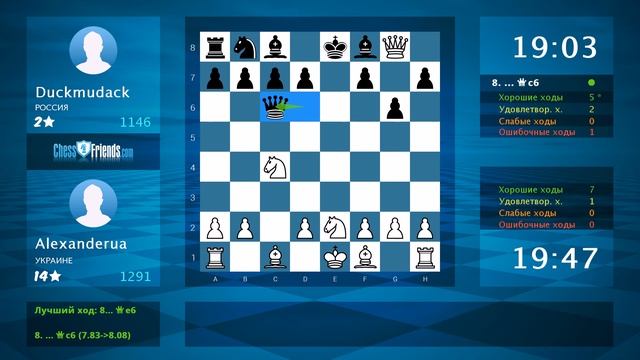 Chess Game Analysis: Alexanderua - Duckmudack : 1-0 (By ChessFriends.com) смотреть онлайн