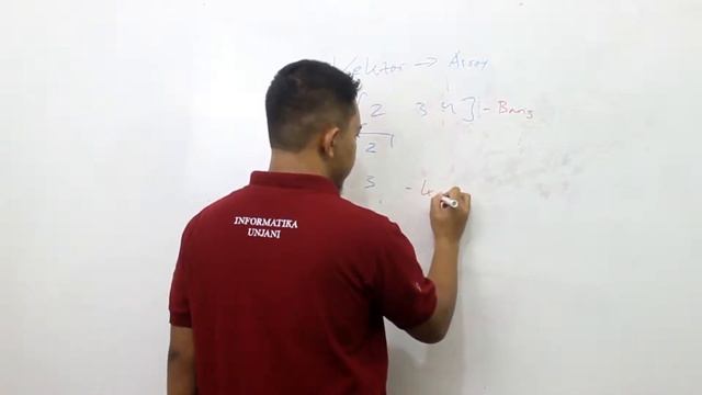 Apa bedanya Vektor dan Array? | Aljabar Linier смотреть онлайн