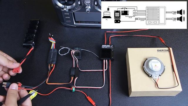 ESS AIR Connection Methods смотреть онлайн