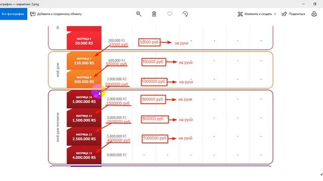 Изменения в маркетинг -плане на платформе Primers смотреть онлайн