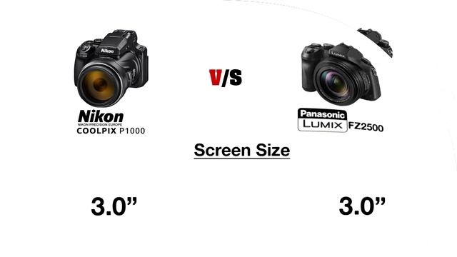 Nikon COOLPIX P1000 vs Panasonic LUMIX FZ2500 смотреть онлайн
