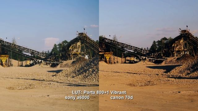 Canon 70D vs Sony A6000 - Skin Tones, Quality, Low Light - VIDEO TEST смотреть онлайн