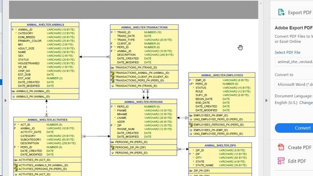 APEX17 of 30: Use UPDATE to clean data. Add a unary relationship to a table. Remove a column. смотреть онлайн
