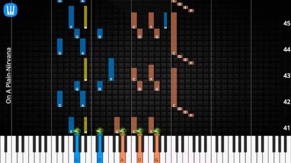 🎹On A Plain, Solo & Chord, Nirvana, Synthesia Piano