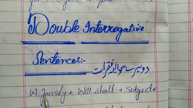 Future Perfect Continuous Tense in urdu by zahra malik смотреть онлайн