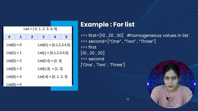 LIST DATATYPE IN PYTHON PROGRAMMING | PYTHON BASIC TUTORIAL смотреть онлайн
