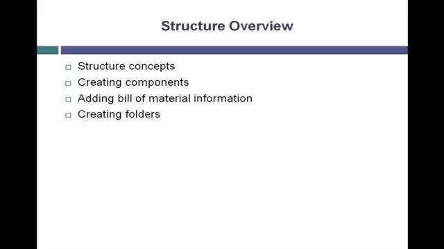 AutoCAD Mechanical 2012 Tutorial Structure Overview YouTube смотреть онлайн