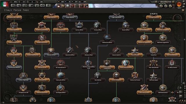 Hearts of Iron IV - Novus Imperium Romanum - Vanilla+ - Italy - 7 смотреть онлайн