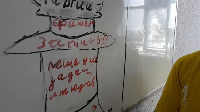 Как надо работать (Гастев, "Умный Конь", Раченко И.П. и др.) 2019 смотреть онлайн