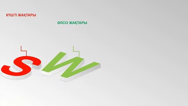 Power Point. SWOT талдау.Шаблон смотреть онлайн
