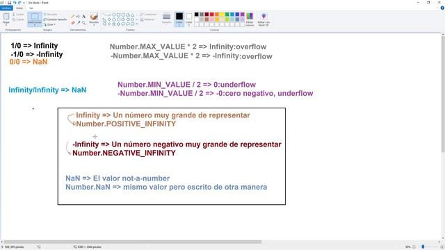 Numbers en JavaScript | NaN смотреть онлайн