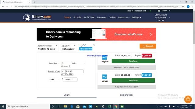 HOW TO TRADE WITH HIGHER PROFIT MARGINS ON BINARY by Wilon PTrader смотреть онлайн
