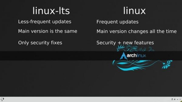 Why and How to install the LTS kernel in Arch Linux