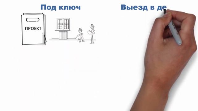 Водоснабжение, электрика, отопление, канализация под ключ от TEPLOFF22 смотреть онлайн