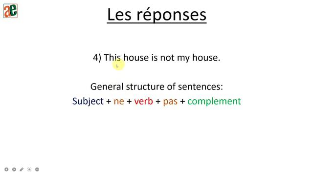 ENGLISH TO FRENCH TRANSLATION EXERCISE 1 | FRENCH FOR INTERMEDIATE смотреть онлайн