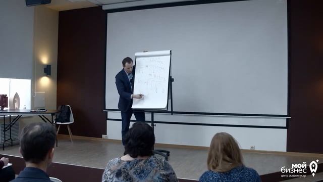 Как и о чем писать в соцсетях - контент-маркетинг за 7 минут смотреть онлайн