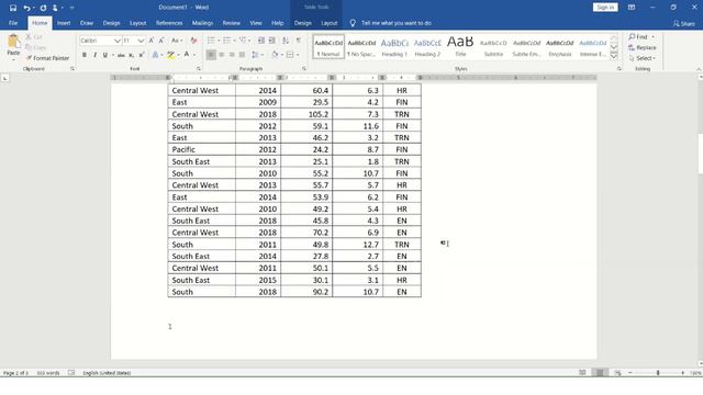 Repeat a Table's Header Row Across Pages in Word смотреть онлайн