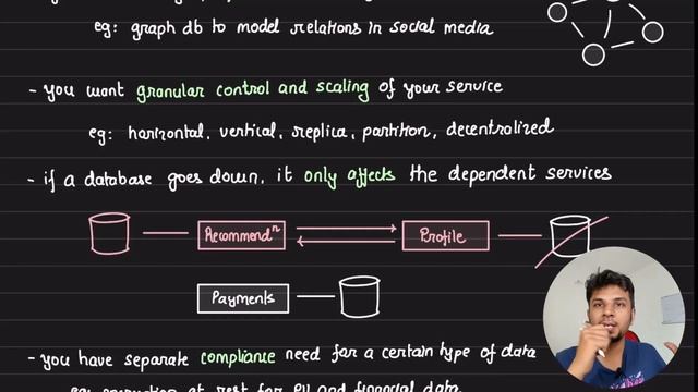 Database per Service Pattern in Microservices смотреть онлайн