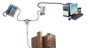 Интернет для начинающих   2  Как подключиться к сети Интернет