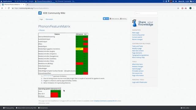 GStreamer or VLC backend ? смотреть онлайн