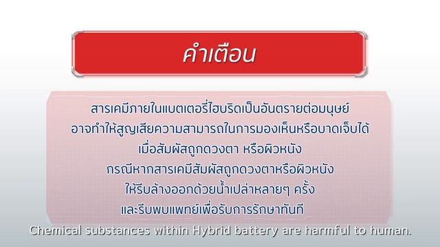 Rescue Manual for PCX Hybrid смотреть онлайн