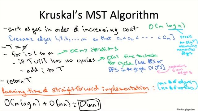 Kruskal's MST Algorithm : Implemention via Union-Find Part 1 смотреть онлайн