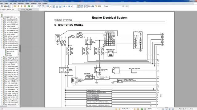 Алгоритм работы запуска и включения зажигания Subaru EJ20X