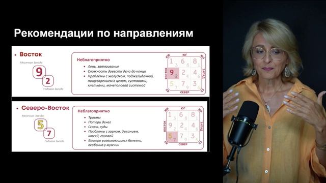 Рекомендации Фен-Шуй на Август 2023 смотреть онлайн