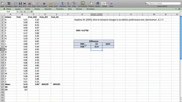 Setting athlete performance goals using the smallest worthwhile change смотреть онлайн