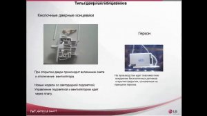 Электрика холодильников LG