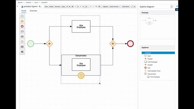 BPMN Designer смотреть онлайн