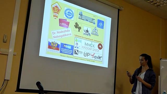 Формула научного успеха: 